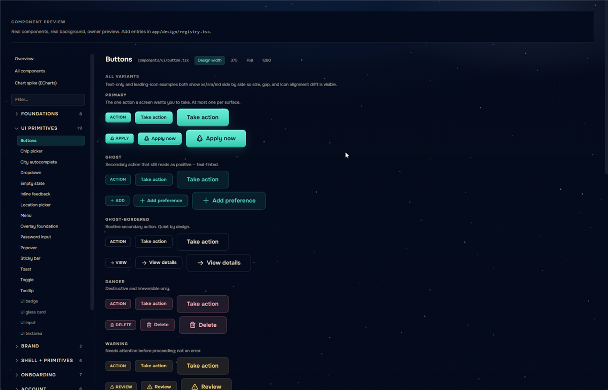 The Buttons page of the design route: primary, ghost, ghost-bordered, danger and warning variants, each shown text-only and with a leading icon at three sizes, with a width switcher for 375, 768 and 1280.